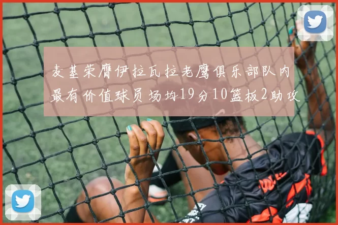 麦基荣膺伊拉瓦拉老鹰俱乐部队内最有价值球员场均19分10篮板2助攻成队内最佳